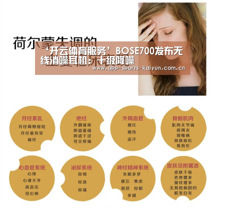 ‘开云体育服务’BOSE700发布无线消噪耳机:十级降噪(图4) 开云体育服务