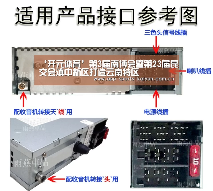 ‘开元体育’第3届南博会暨第23届昆交会滇中新区打造云南特区(图2) 开云体育服务