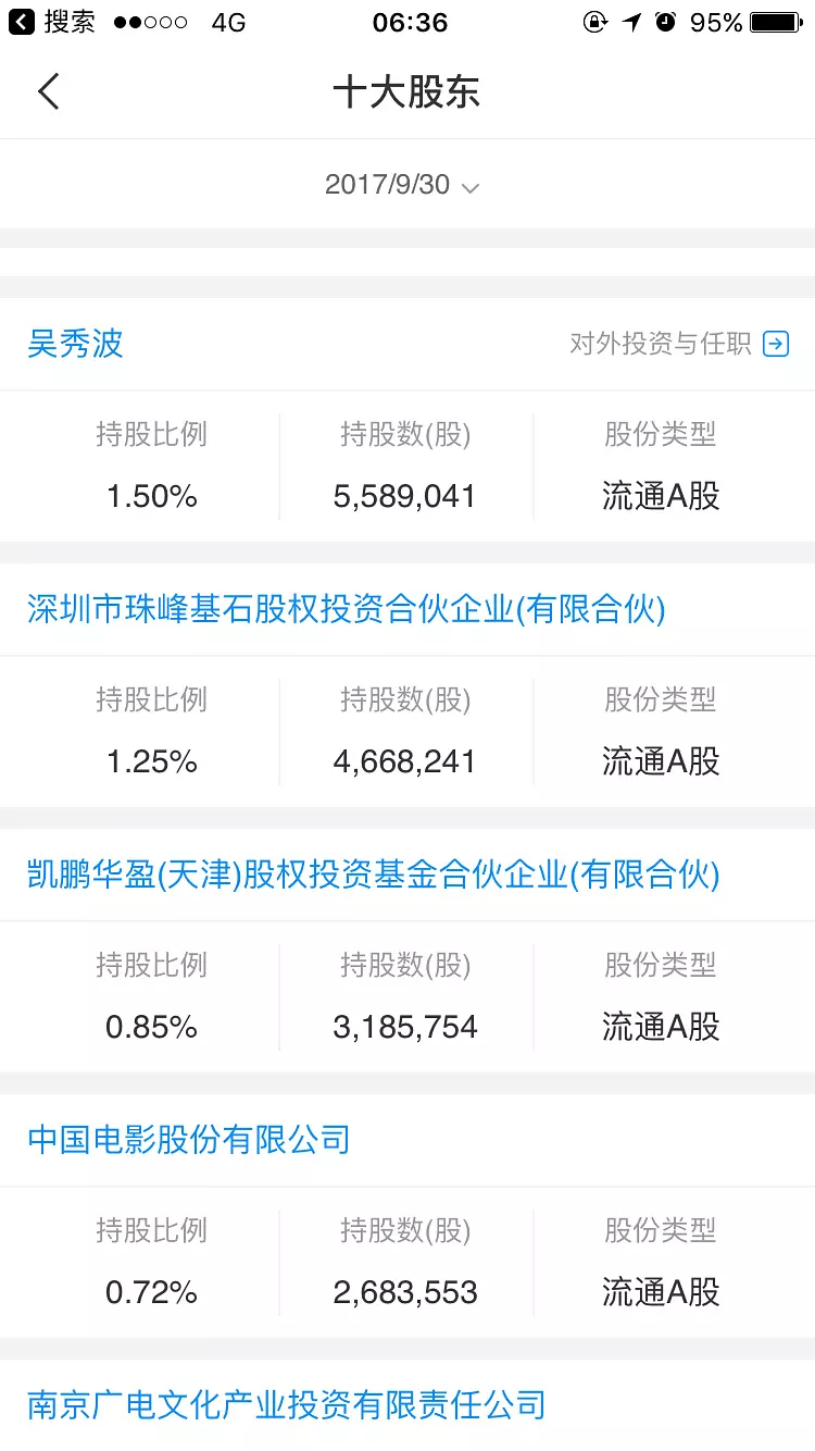 开云体育官网