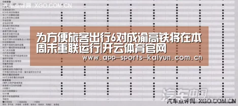 为方便旅客出行6对成渝高铁将在本周末重联运行|开云体育官网(图2) 开云体育网站